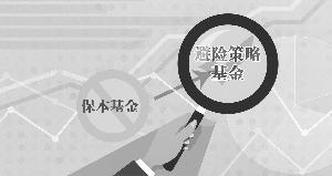 保本基金的概念是什么？