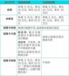 重磅 威海本周阴雨凉风爽歪歪 明天起将有这些大事发生 看到第2条,简直哭了 