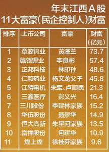 2021年4月a股最新上市公司一览表