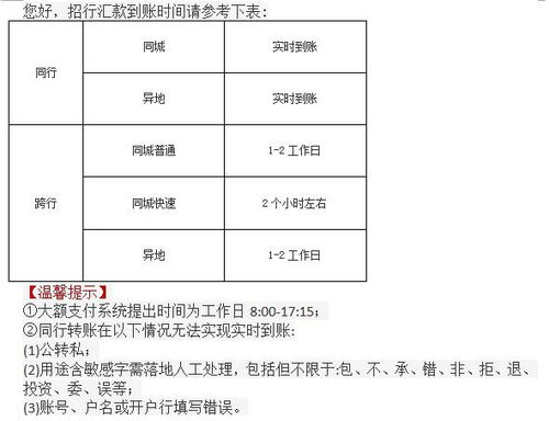 对公账户转账一般需要几天到账？