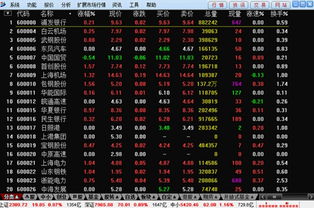 用手机版渤海证券交易账号要12位，我只有8位?