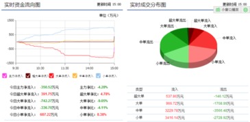 今天19.44买了开创国际后市怎么样？