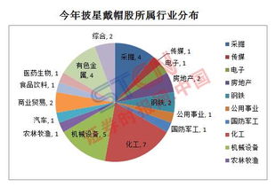 吉恩镍业可能被退市风险是什么意思