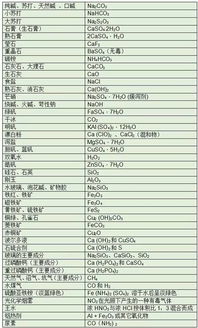 电化学知识点总结