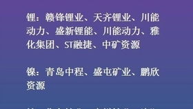 为什么个股下跌时总捂住不卖,稍微一涨就立马卖掉