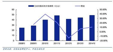 国产日本车用的零部件80%来自于中国，其中50%股份来自于中国，而很多国产车，尤其是中高端车，几乎