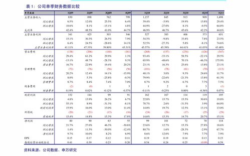 安徽一本大学前十排名