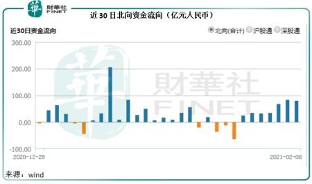 A股里面有羊绒类股票吗?