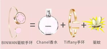 驱蚊手环界的Tiffany 戴上它,4米之内默默无 蚊