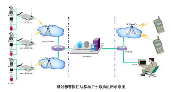 技术方案(投标书一般包括哪些文件)