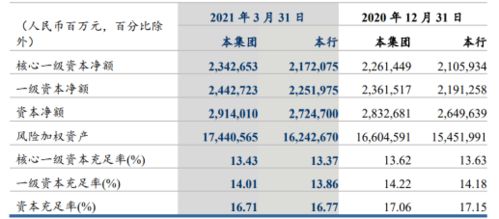 建设银行在途资金是指什么