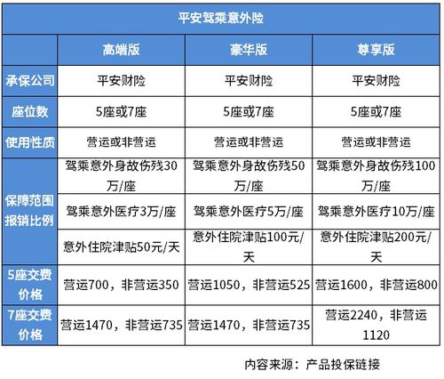 平安车险怎么变更被保险人 (平安车险被保险人修改)