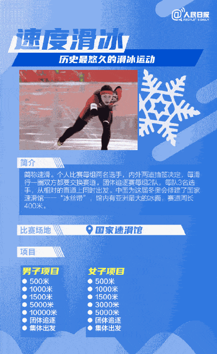 超全科普 一次看懂北京冬奥15个比赛项目