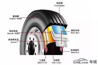 文山明进汽车 