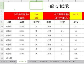 求另一个表格中 同一日期并且大于0的均值 同一日期并且小于0的均值 ,怎么弄 