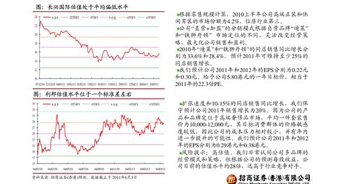 百胜中国(09987.HK)已订立于2024年总回购金额为7.5亿美元的股份回购协议