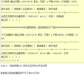 请问某公司股票跌到最后会如何啊?