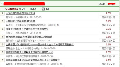 论文查重目录：如何选择最佳查重工具