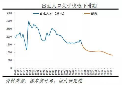 为什么现在年轻人,越来越不想生孩子了