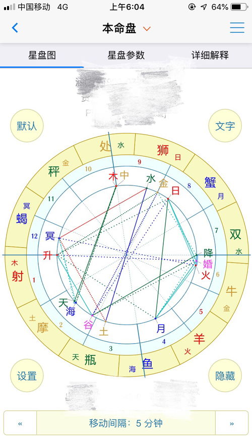 四宫主金星,金星在四宫