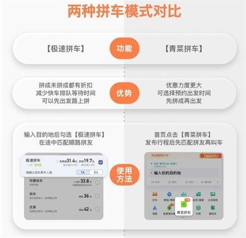 你好，为啥滴滴拼车显示的金额跟实收金额不一样啊