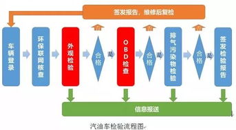 检测标语，设备维护检验到期提醒标语的简单介绍