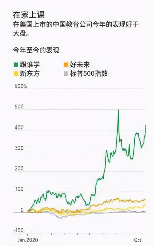 爱奇艺事件背后做空机构在蹭热度水皮A股适度引入做空机制可震慑市场