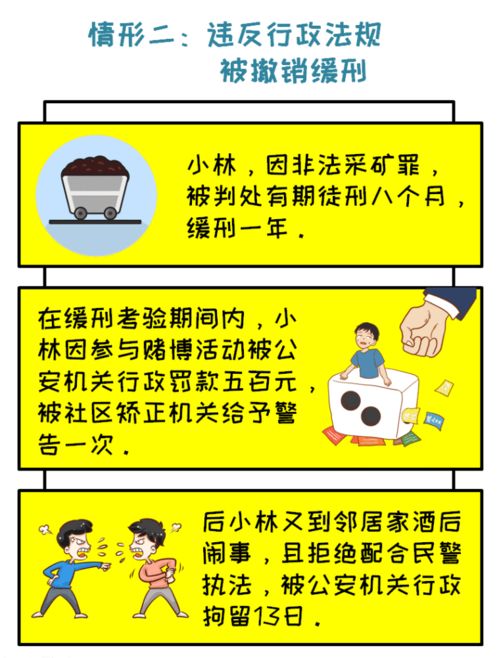 萌妞普法︱缓刑 没判刑,考验期间须遵守这些规定,检察官为你细说