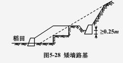 路基方量按实际划算，还是按设计划算