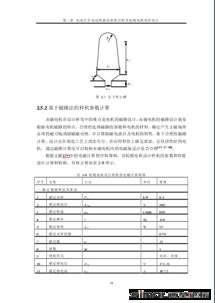 永磁同步电动机的毕业论文