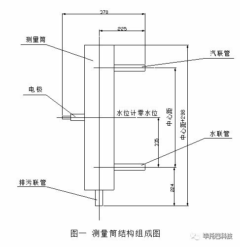 智能电接点双色水位计