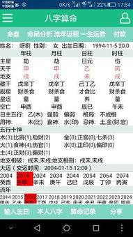 1994年10月初3的 属狗 天蝎座 上升双子座 o型血 想知道以后的事业运,和爱情或婚姻运 不要 