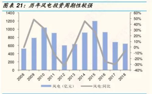 1.4老杨看盘丨今晚福利,请查收