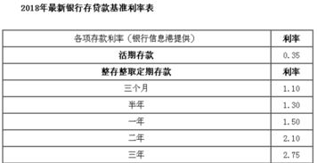 我存1000元到银行半年利率是2.6％存半年是多少钱