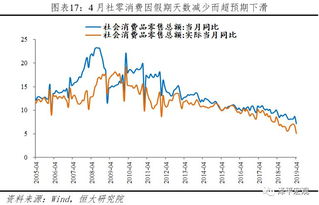 能通俗点解释什么是分离交易可转债？？