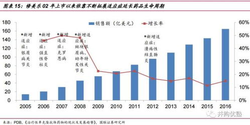 我委托买入的股票价格是4.93，但国联证卷上显示的买入价却是4.94元，请问是怎么回事？