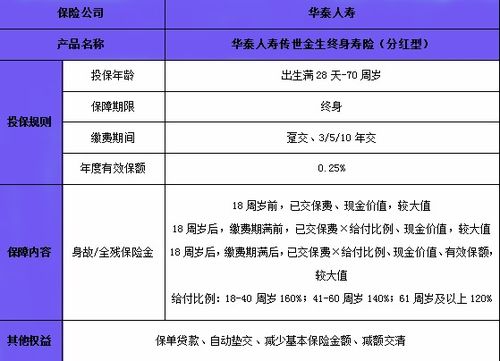 全面解析：各大平台的查重标准与要求