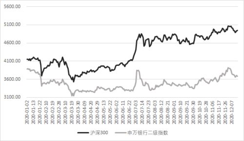 同花顺里的钱怎么才能转出来。。一直显示可以资金为0.有在交易时间内转也是一样？有哪位大神懂的？