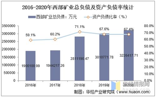 梅安森上半年营收和净利润双双增长，矿山业务亮眼