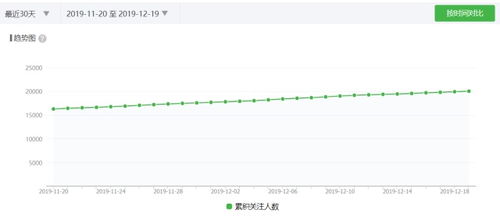 现在什么股票有"；钱途"；?