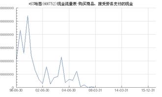 有谁能回答一下我哈慈股现在是多少钱一股了?谢谢！