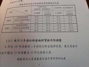 由于单位社保销户，有一笔钱退回公司账户，这笔钱怎么做分录