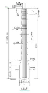 人工挖孔桩的纵筋 箍筋 螺旋箍筋加劲箍怎么计算 