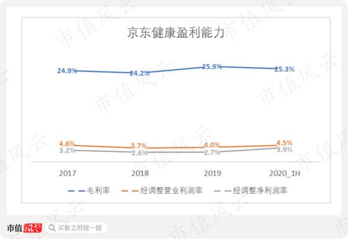 金属价格下跌：诺镍转向亚洲以提高上半年利润