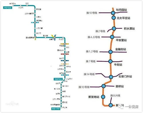 熙悦宸著测评 5环内 龙湖出品,值得入手不