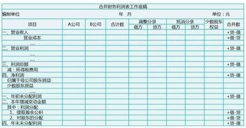 涉及到内部交易抵消的合并报表怎么做