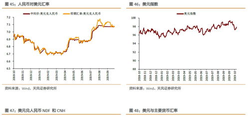 什么叫利率互换？