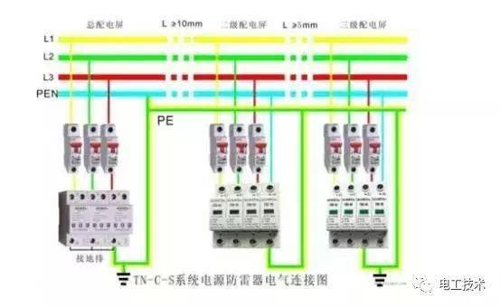 四相三线制电路为什么零线会发热