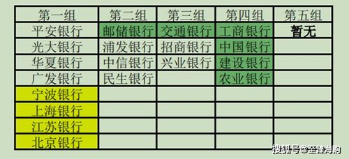 钱放在投资公司理财安全吗？