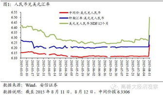 股市30ma3 5.66 15ma2 5.76 什么意思